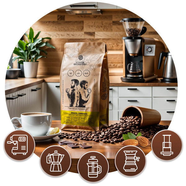 Zestaw kawa Bro Coffee Roastery Colombia Medellin + Nicaragua Colibrí Azul + Brazil Cerrado 3x1kg (3kg)