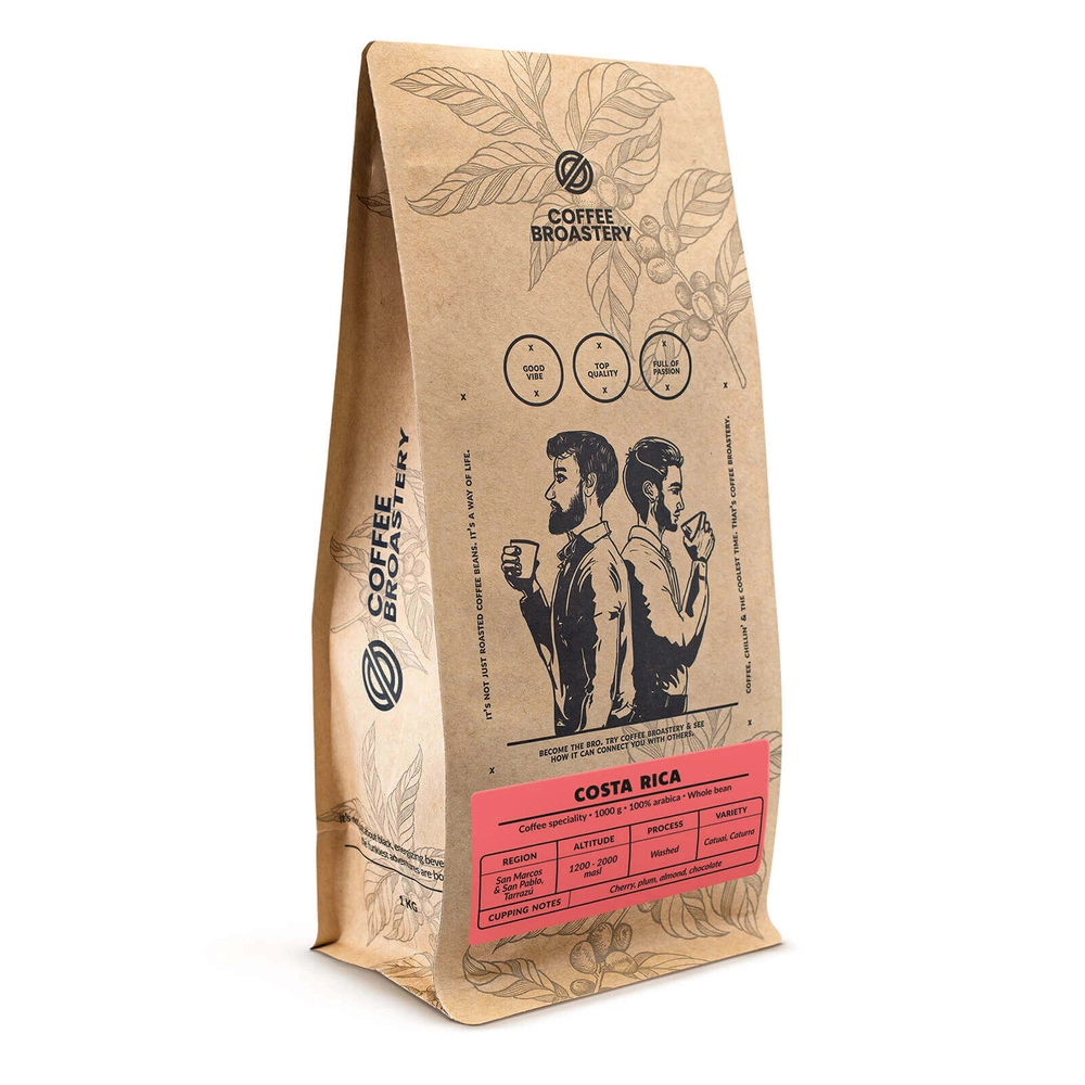 Skład produktu Coffee Broastery