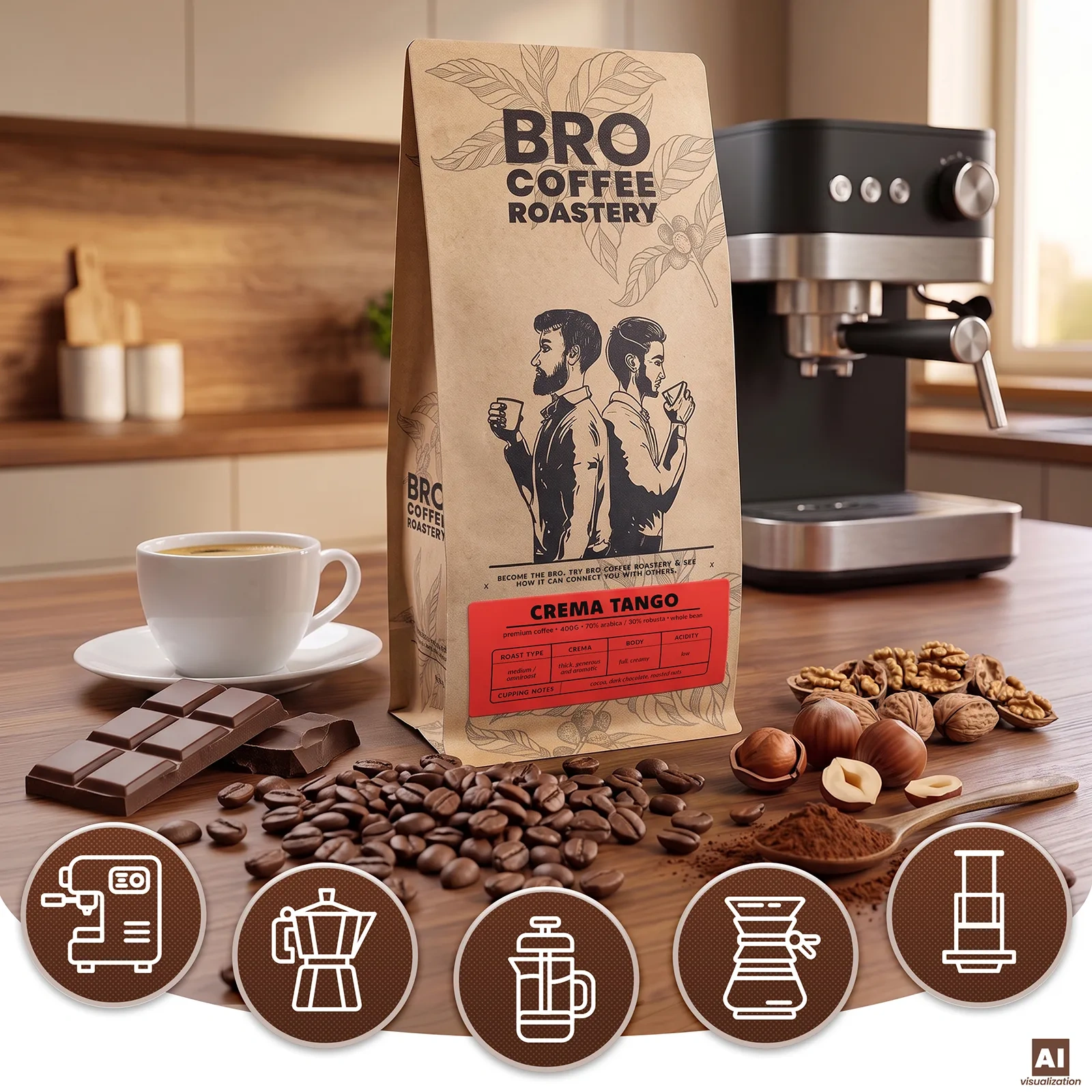 Metody parzenia kawy Bro Coffee Roastery Crema Tango