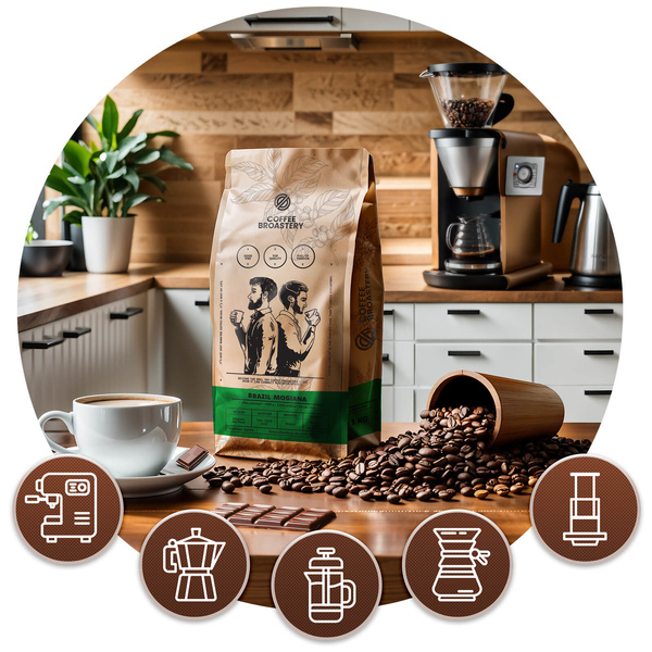 Zestaw kawa Bro Coffee Roastery Nicaragua Colibrí Azul + Brazil Samba 2x1kg (2kg)