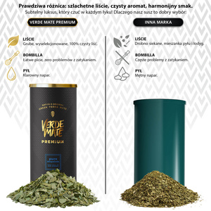 Verde Mate Green Premium Pure Despalada 200 g