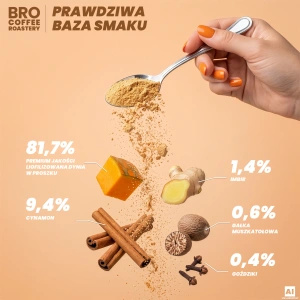 Bro Coffee Roastery – Pumpkin Spice Latte Mix 100 g