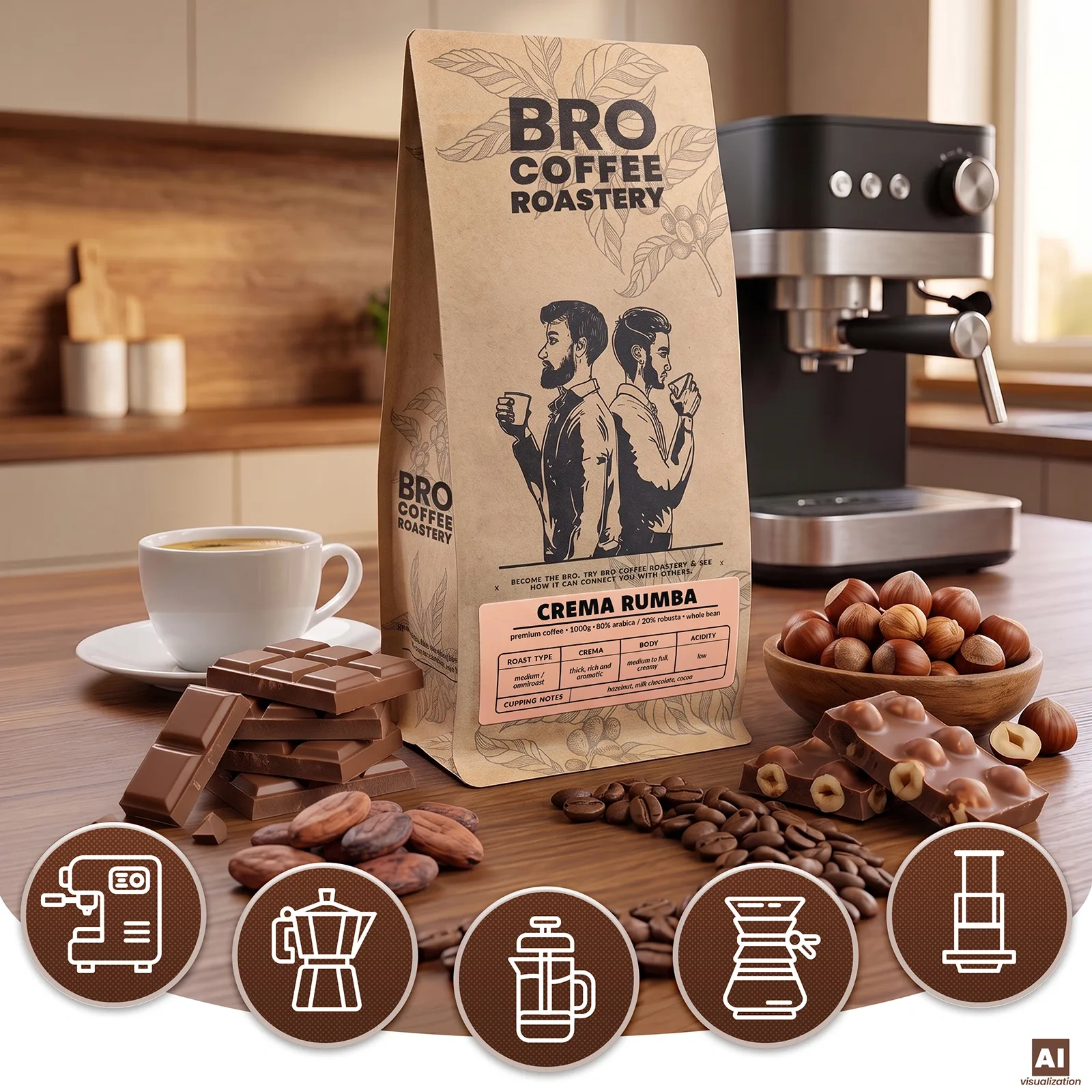 Metody parzenia kawy Bro Coffee Roastery Crema Rumba